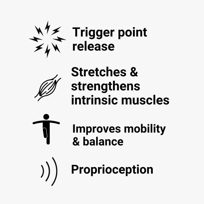 The Rehab Mechanics Proprioception  Mat 6  - OzBarefoot